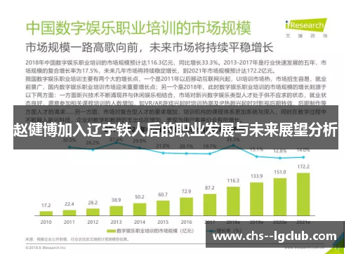 赵健博加入辽宁铁人后的职业发展与未来展望分析