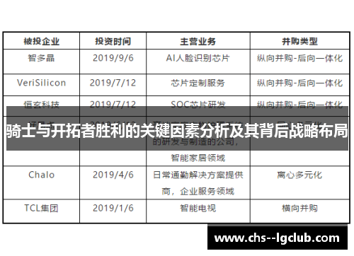 骑士与开拓者胜利的关键因素分析及其背后战略布局