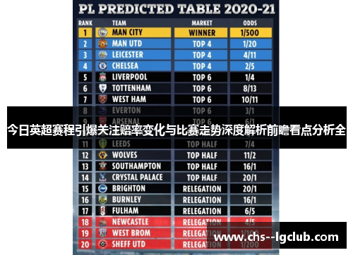 今日英超赛程引爆关注赔率变化与比赛走势深度解析前瞻看点分析全