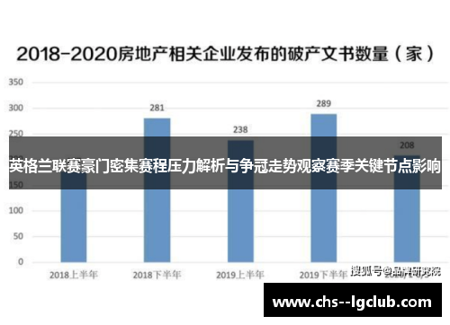 英格兰联赛豪门密集赛程压力解析与争冠走势观察赛季关键节点影响